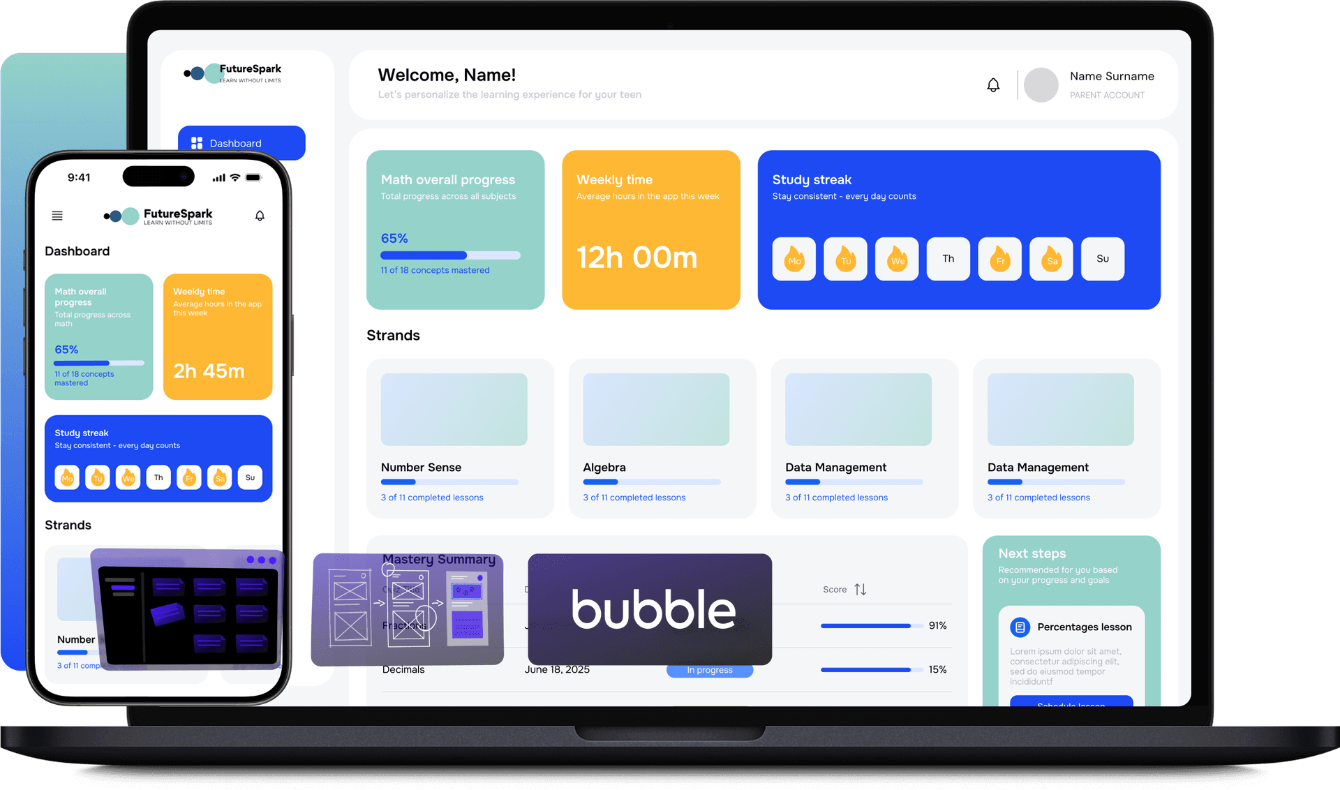 FutureSpark solution