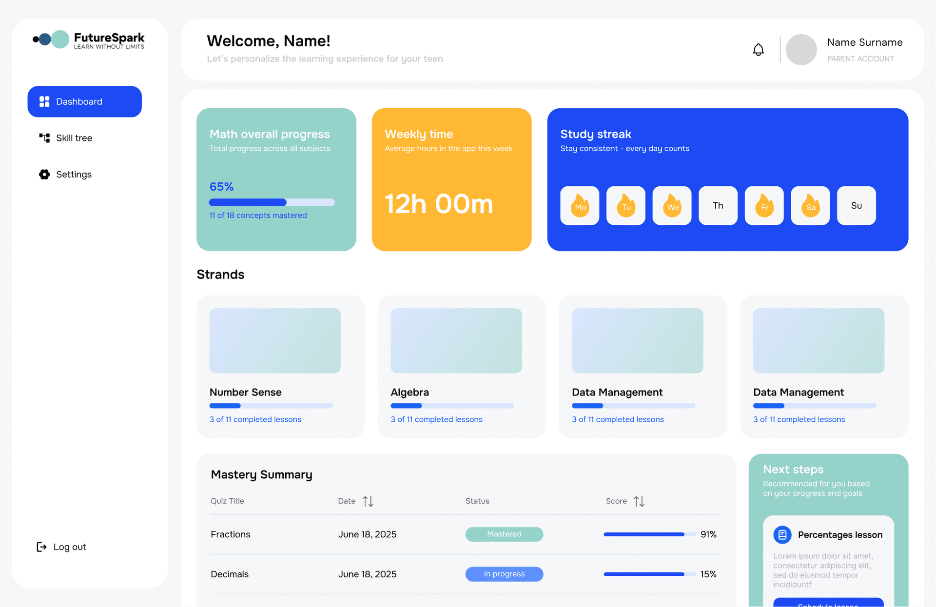 FutureSpark screenshot 8